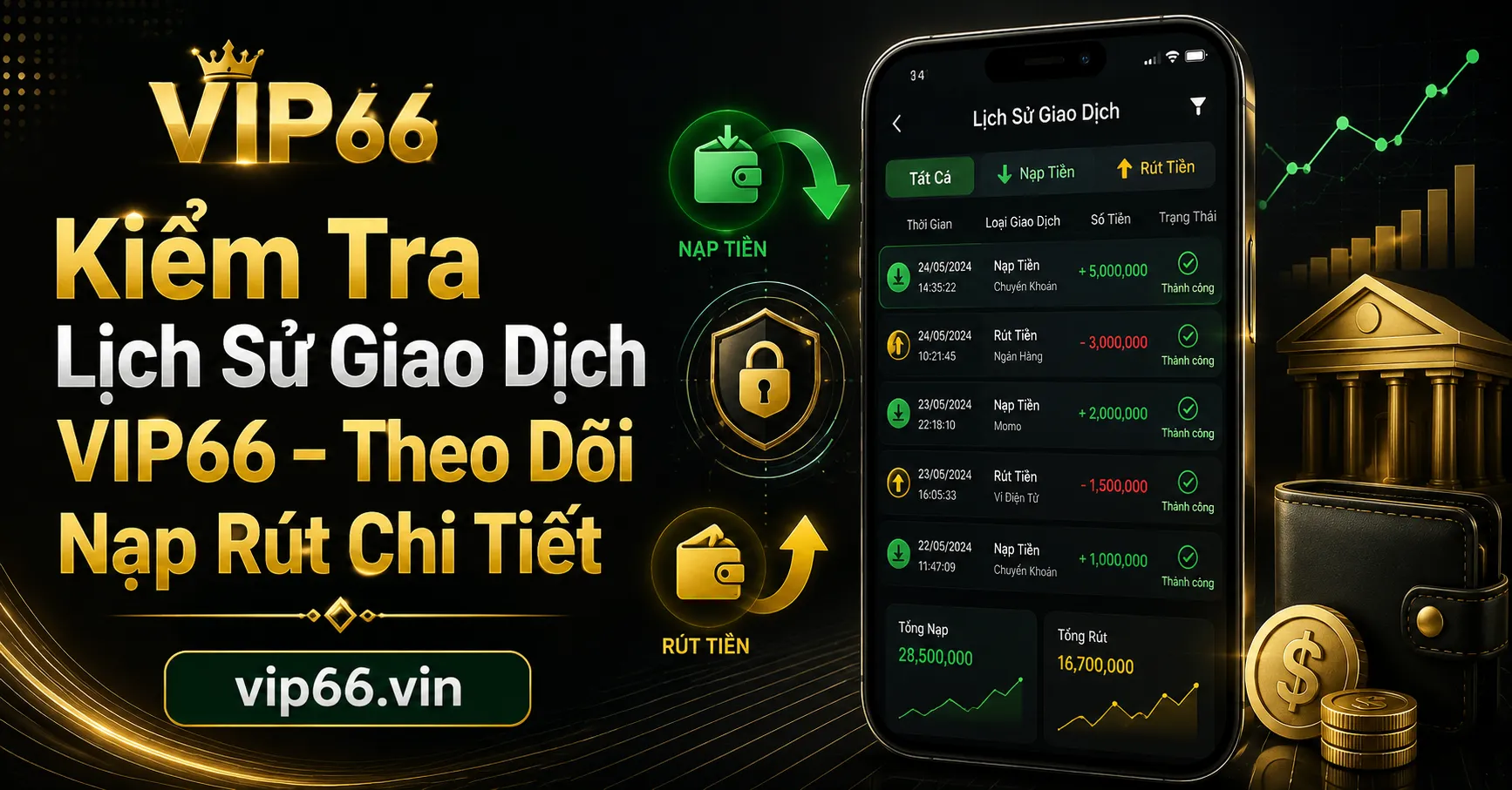Kiểm Tra Lịch Sử Giao Dịch VIP66: Hướng Dẫn Chi Tiết 1 Lịch sử giao dịch VIP66 là gì